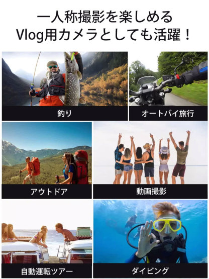 スポーツ向けアクションカメラ