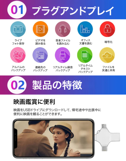 多機能メタルボディの4-in-1スマホ対応USBメモリ
