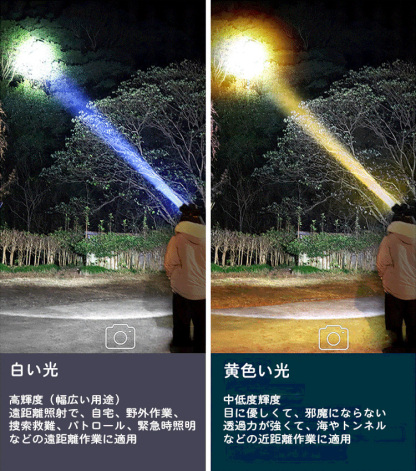 高輝度ヘッドライト