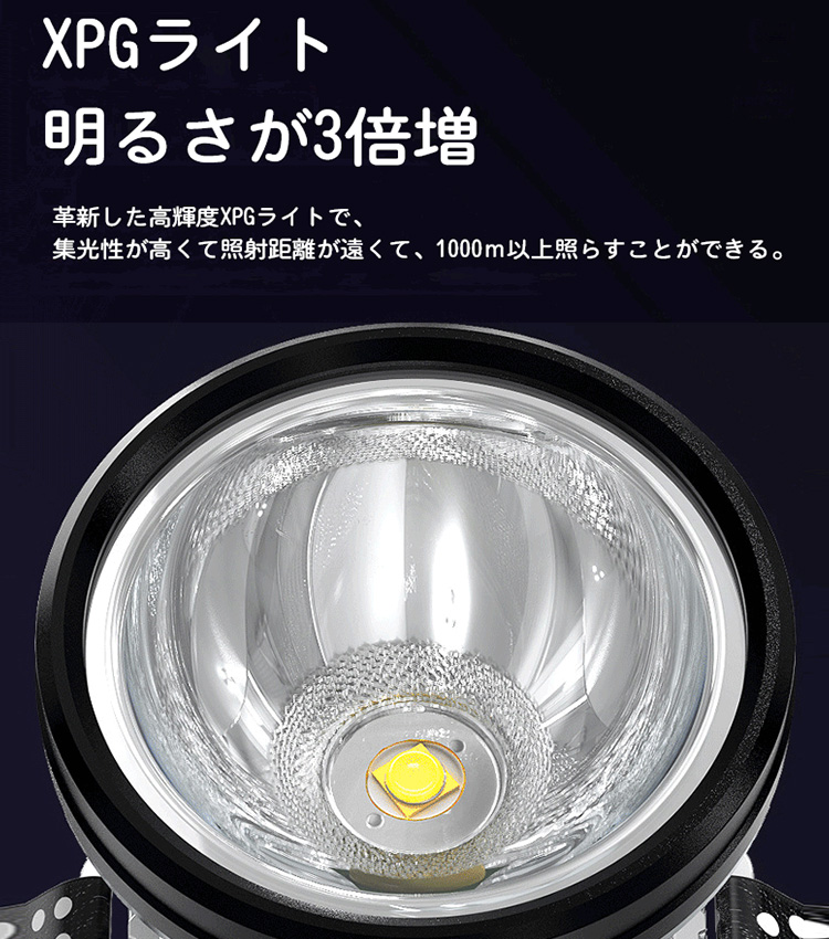 高輝度ヘッドライト