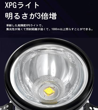 高輝度ヘッドライト