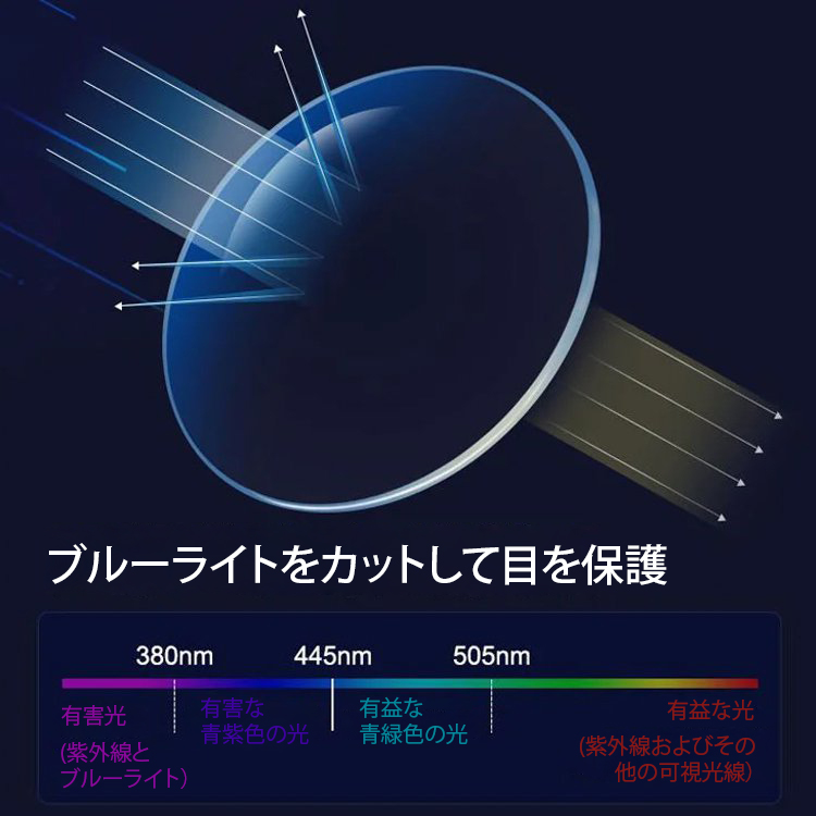 【小顔効果】累進レンズブルーライト対策老メガネ