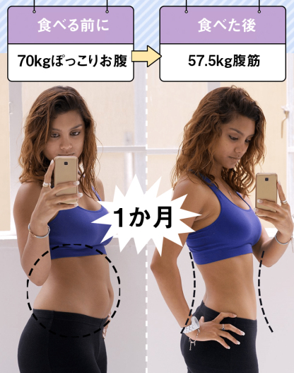 「低カロリー」8種類のナッツ入り全粒粉パン