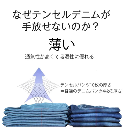 ストレート・テンセルデニムパンツ