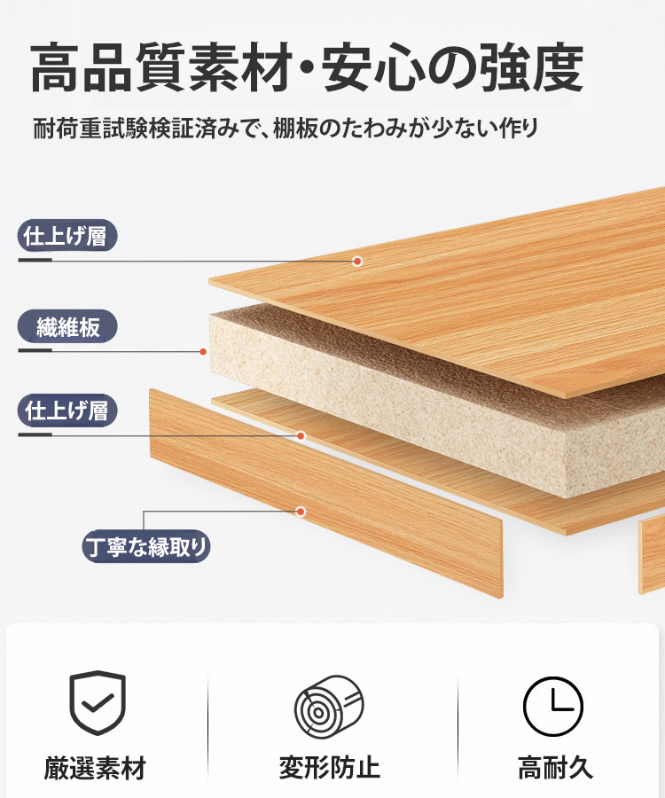 脚なしオープンラック
