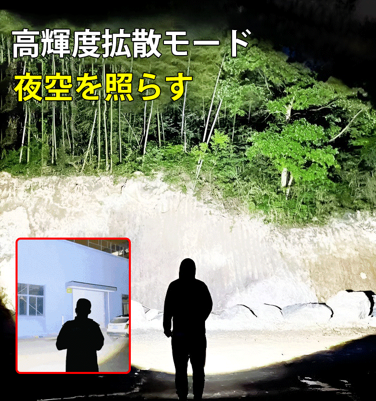 ミニサイズ高強度懐中電灯
