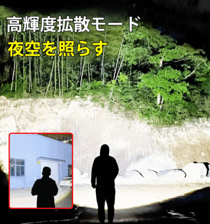 ミニサイズ高強度懐中電灯