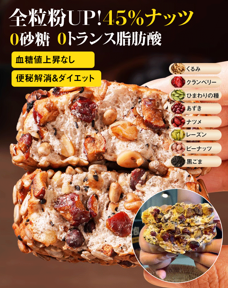 「低カロリー」8種類のナッツ入り全粒粉パン