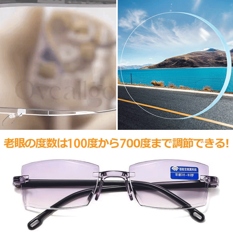 スマートブラックテクノロジー放射線防護ズーム老眼鏡