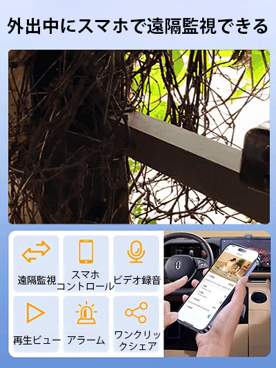 4G遠隔監視カメラ