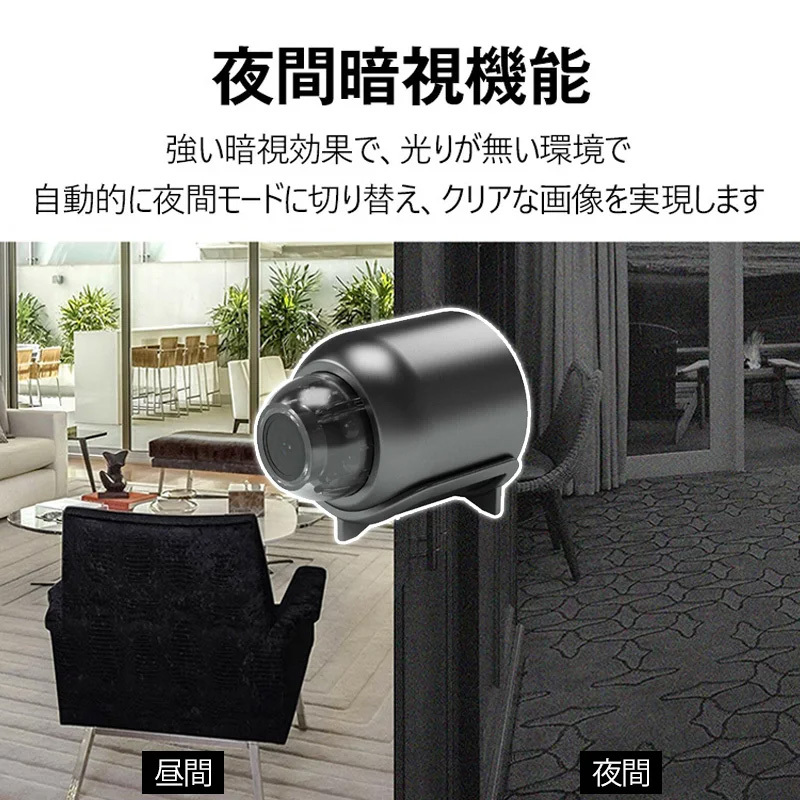 遠隔監视機能付きスマート監視カメラ