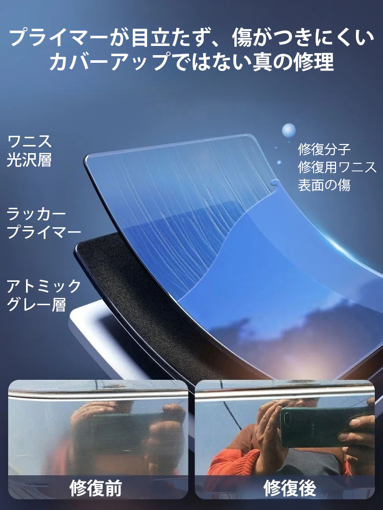 車のキズ補修コーティング剤
