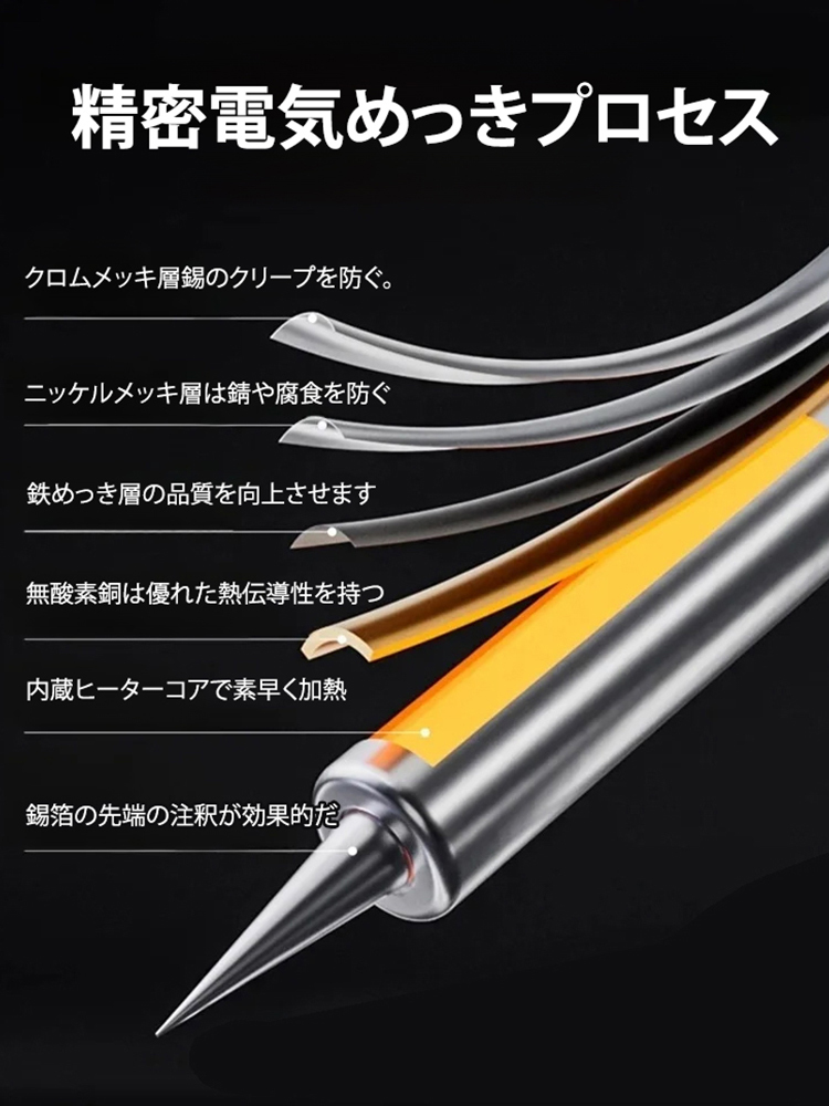 【本日注文して錫線を送る】ハンダガン8点セットを手にする