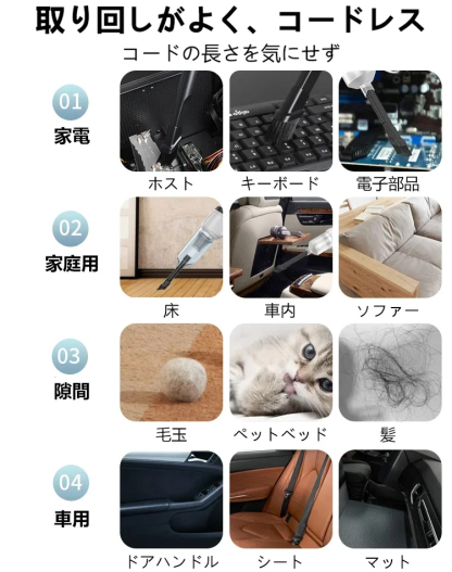 コードレス車用掃除機