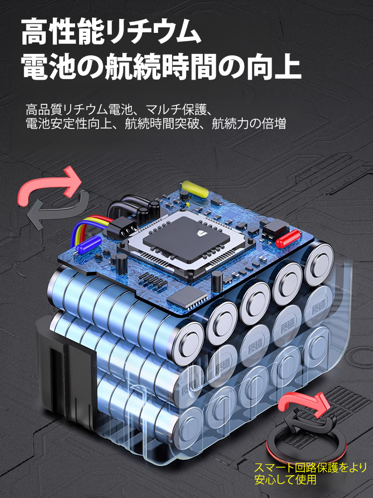 多機能電動工具セット