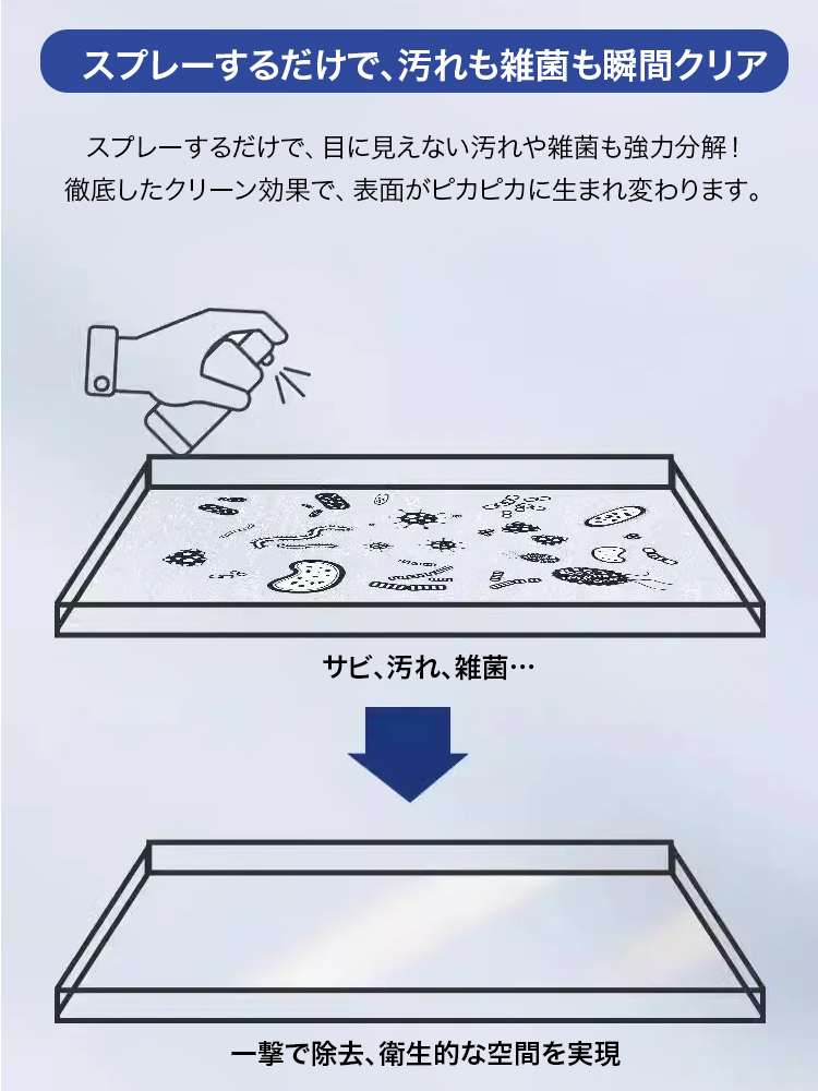 ホイール専用クリーニングスプレー