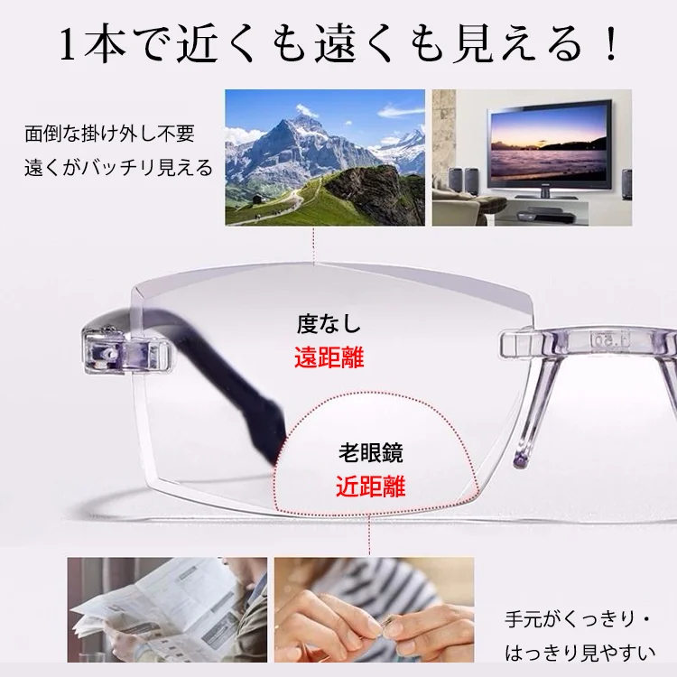 ブルーライトカット遠近両用老眼鏡