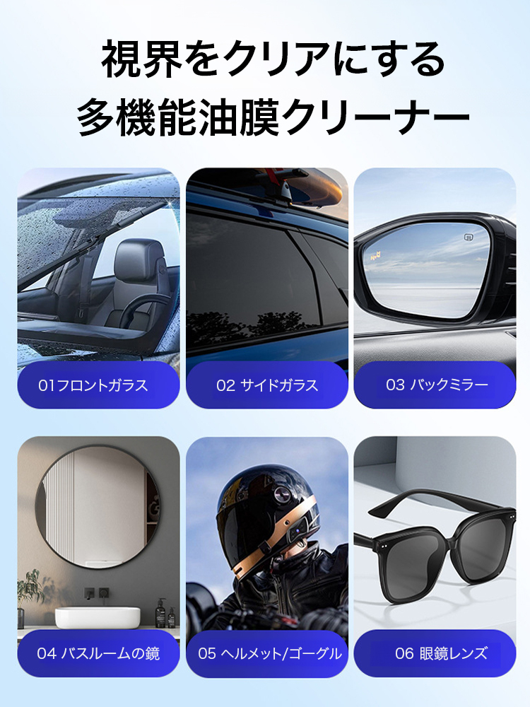 車用油膜クリーナー
