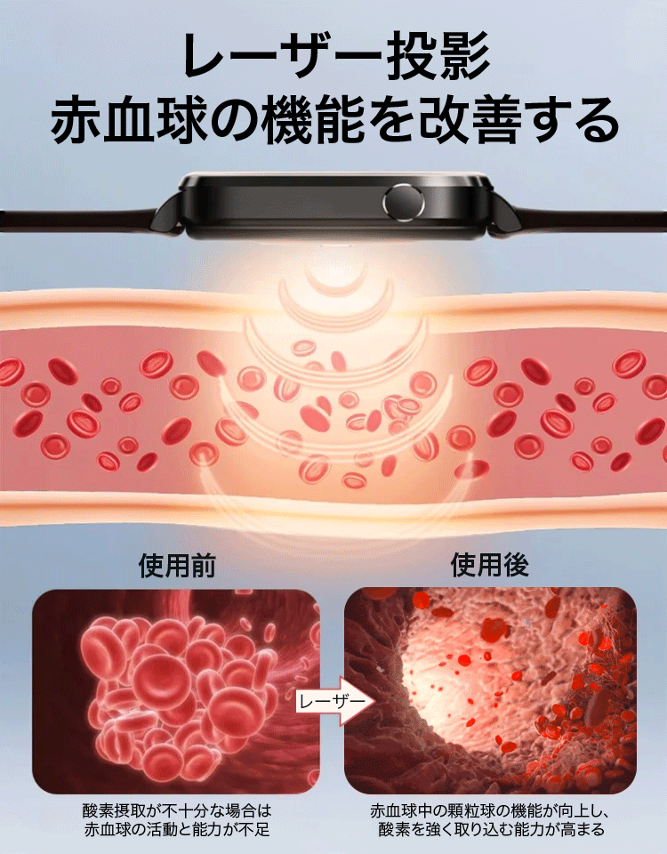 6PROスマートウォッチ