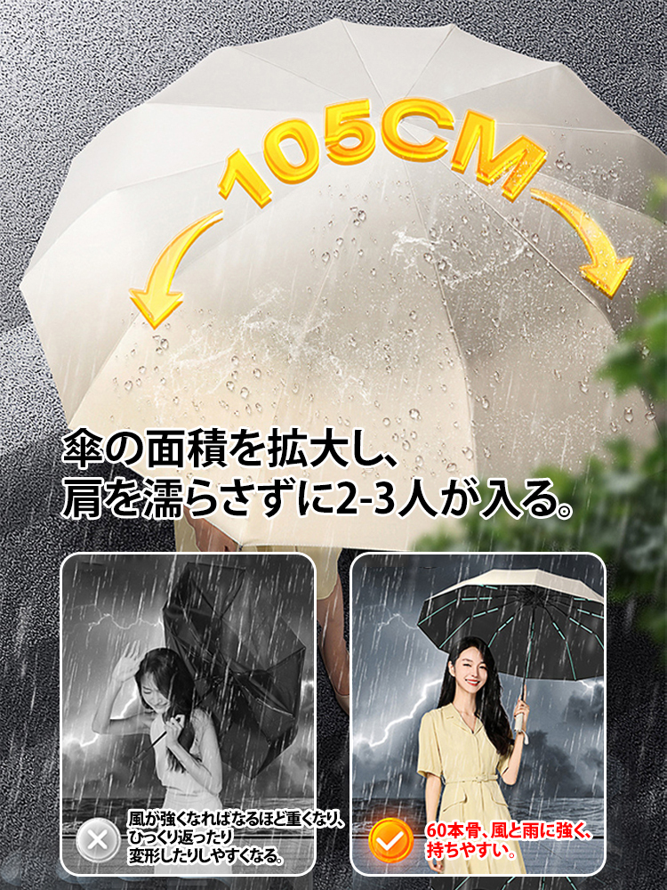 ワンタッチ開閉折りたたみ晴雨兼用傘