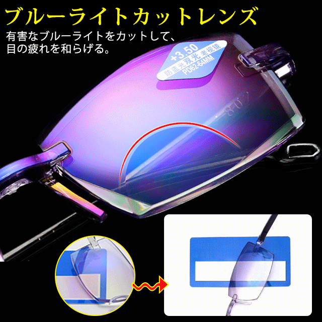 ブルーライトカット遠近両用老眼鏡