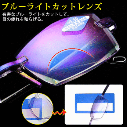 ブルーライトカット遠近両用老眼鏡