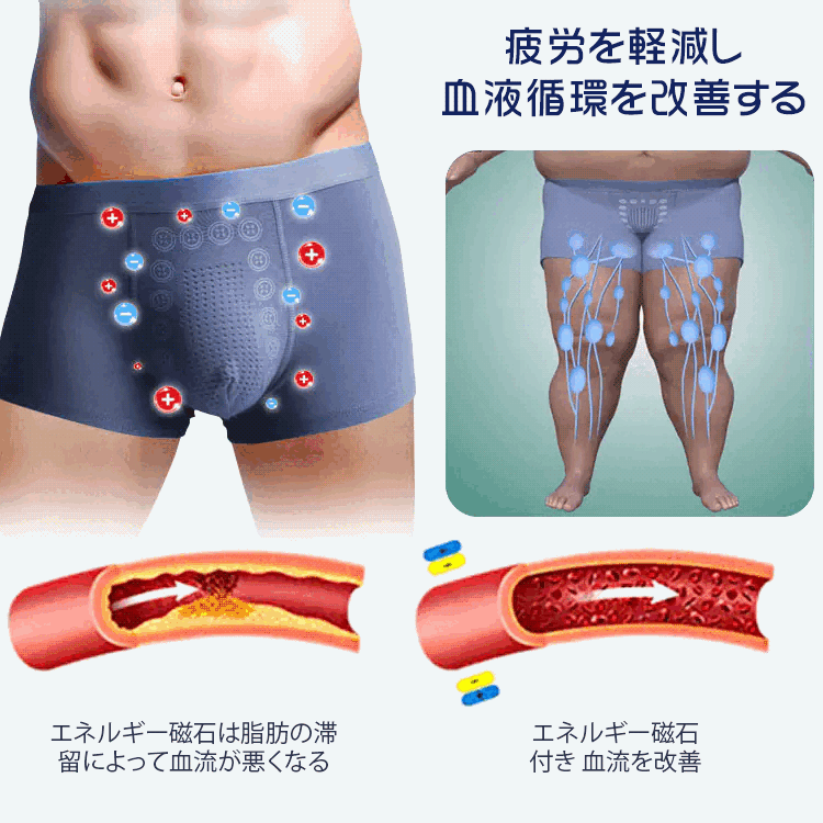 男性用マッサージ磁気治療下着
