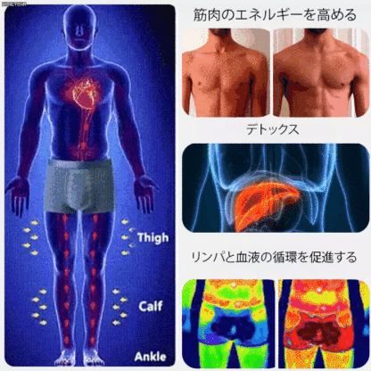 男性用マッサージ磁気治療下着