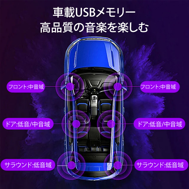 高音質USBメモリー