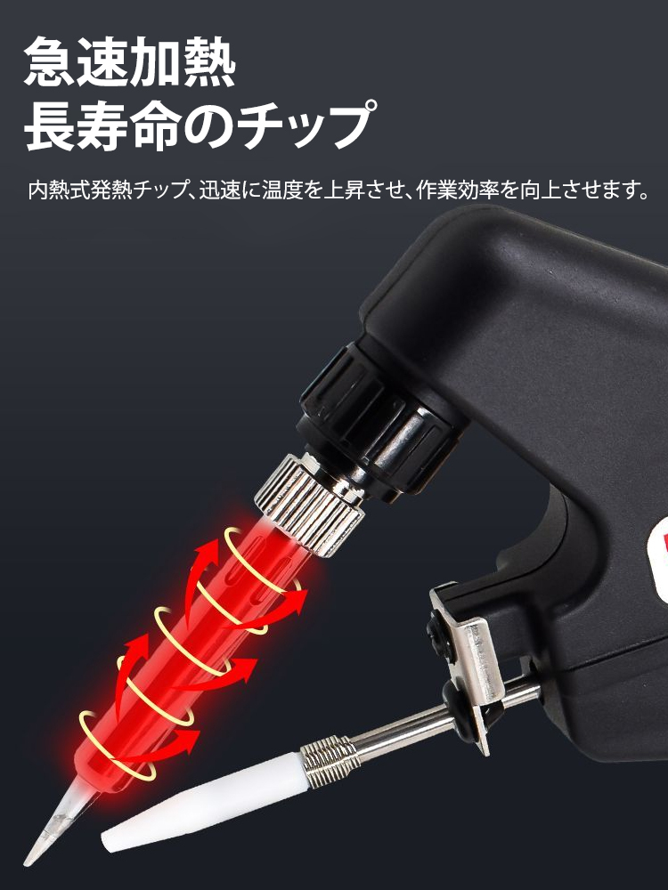 【本日注文して錫線を送る】ハンダガン8点セットを手にする