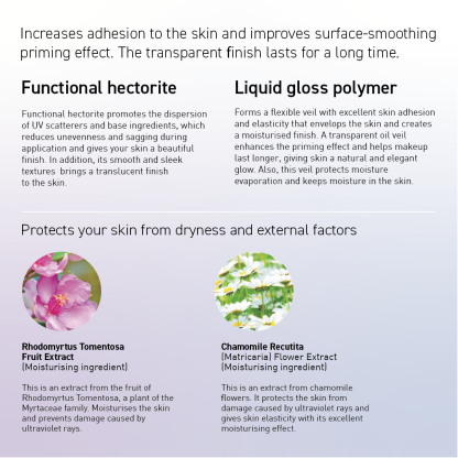 RAVISSA UV WHITE PROTECTOR