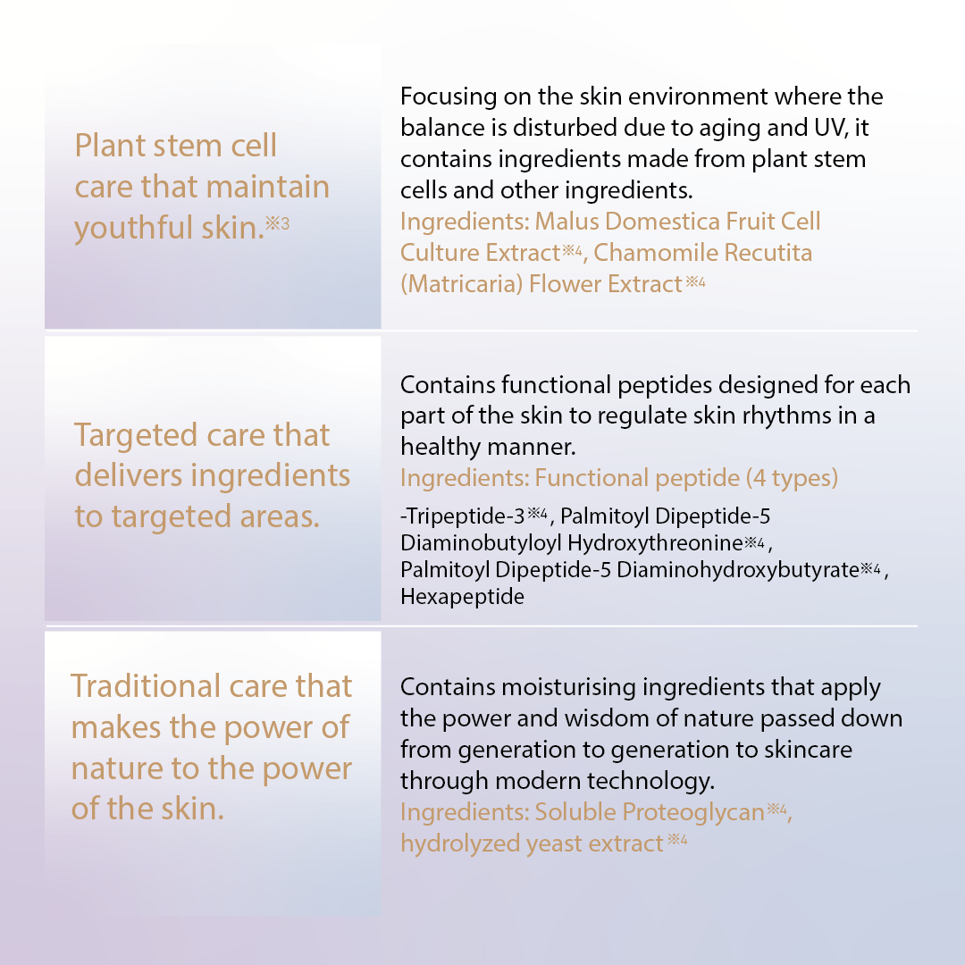 RAVISSA UV WHITE PROTECTOR