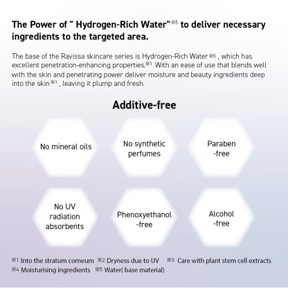 RAVISSA UV WHITE PROTECTOR