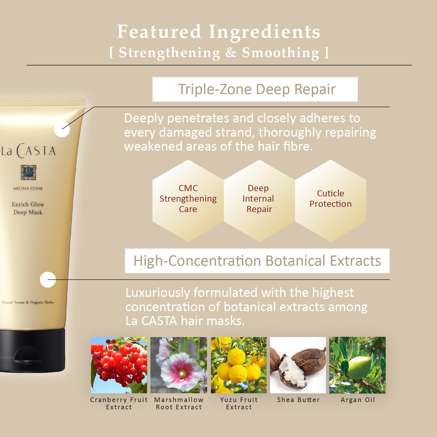 La CASTA AROMA ESTHE ENRICH GLOW DEEP MASK