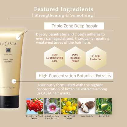 La CASTA AROMA ESTHE ENRICH GLOW DEEP MASK