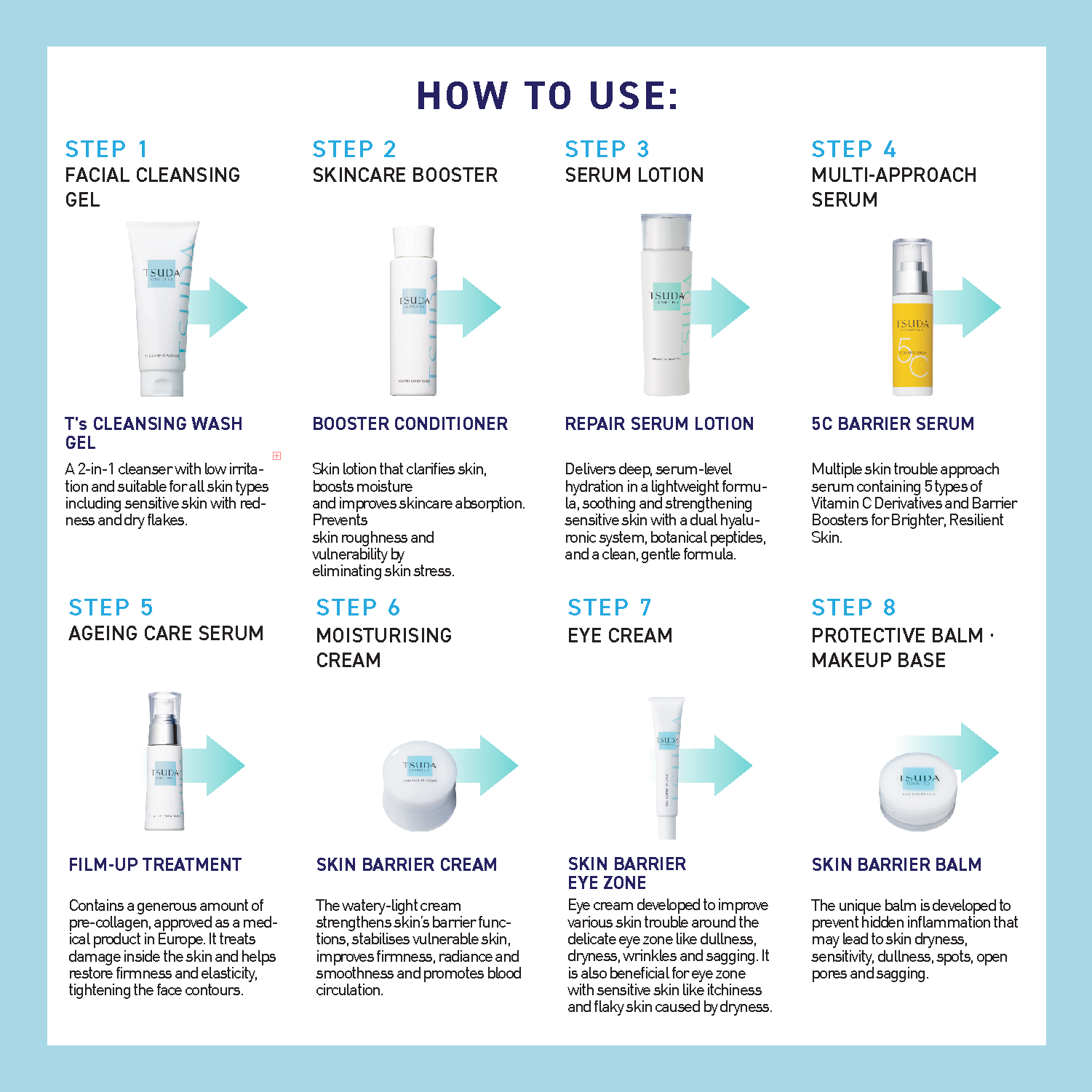 SKIN BARRIER CREAM (65g)