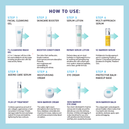 SKIN BARRIER CREAM (65g)