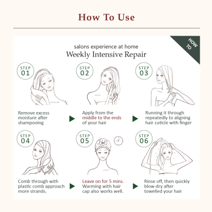 La CASTA AROMA ESTHE ENRICH GLOW DEEP MASK