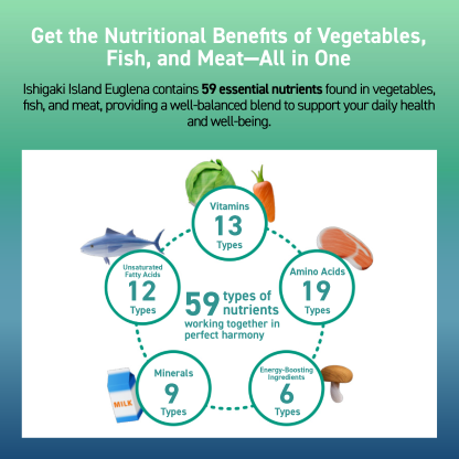 SLEEP AID + FATIGUE & STRESS SUPPORT