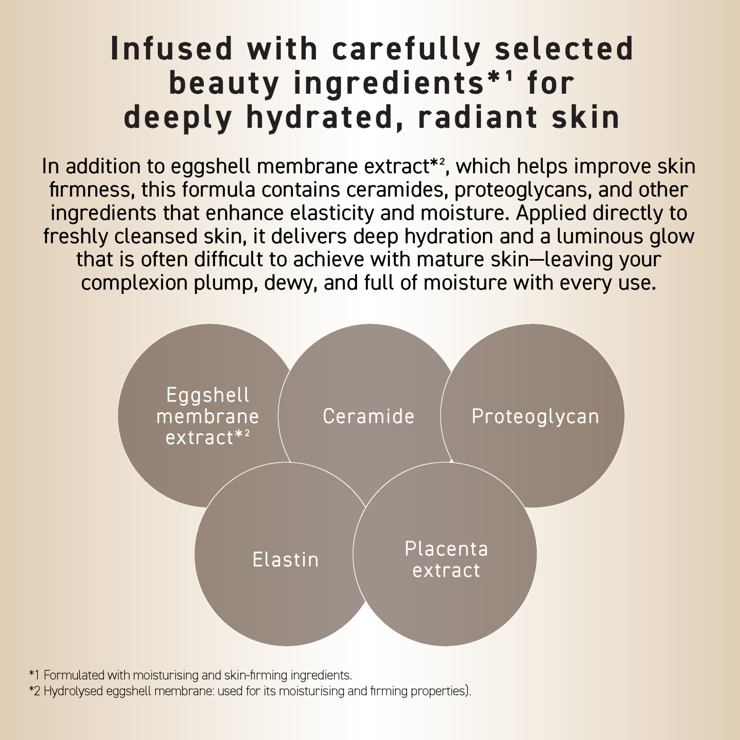 OZIO BEAUTY OPENER GEL