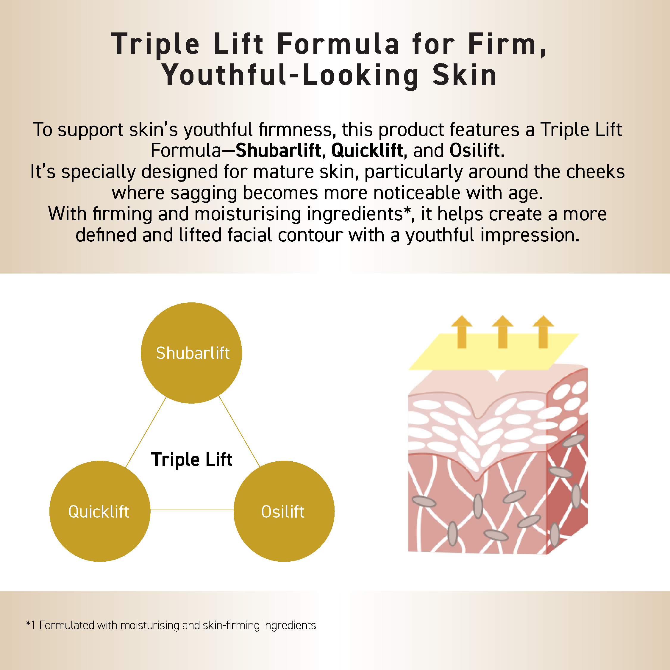 OZIO BEAUTY OPENER GEL