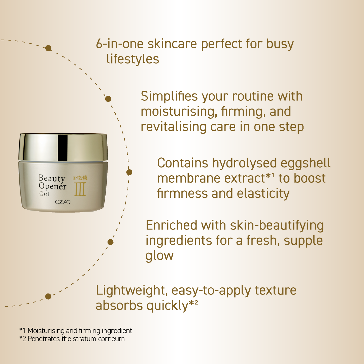 OZIO BEAUTY OPENER GEL