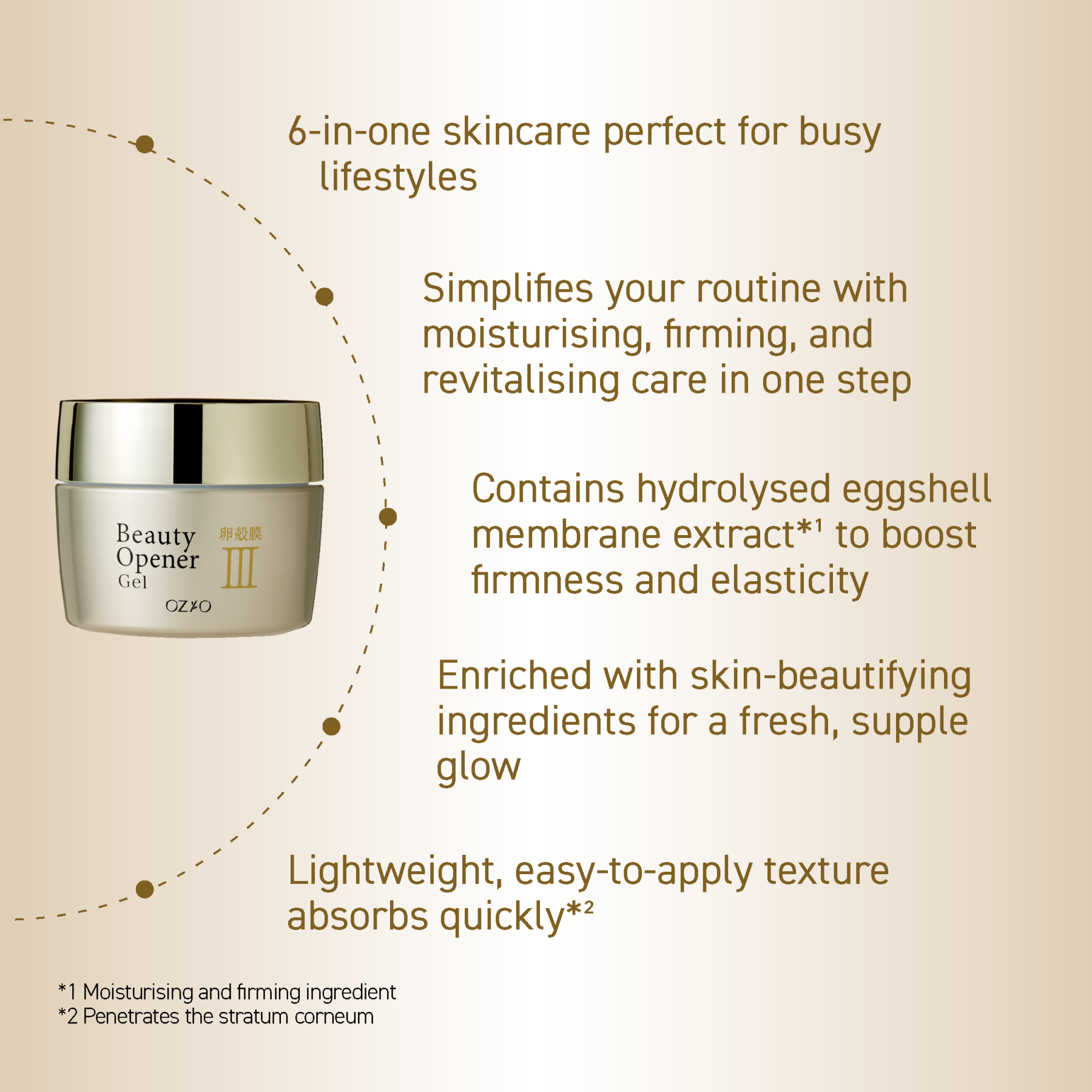 OZIO BEAUTY OPENER GEL