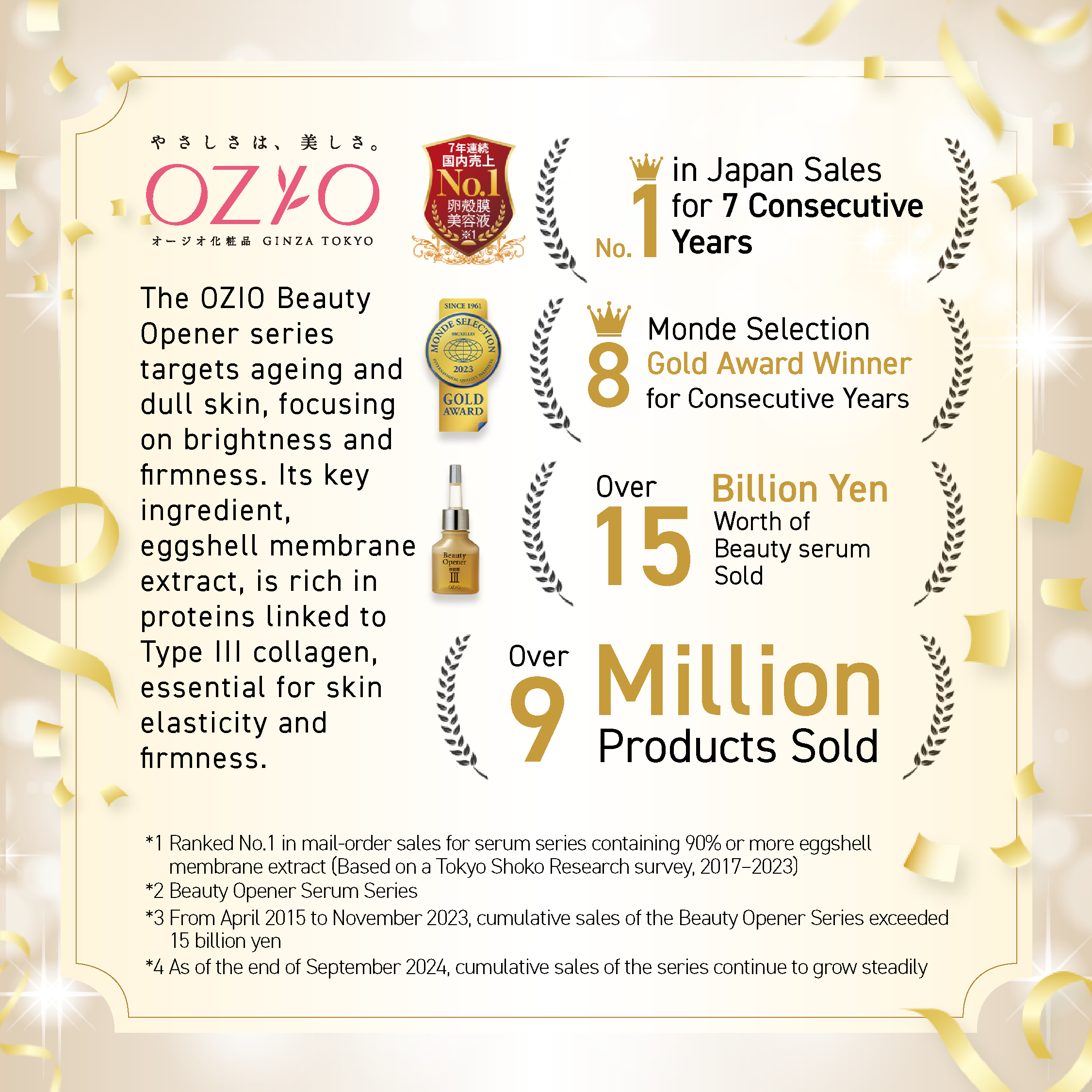 OZIO BEAUTY OPENER SERUM W&W