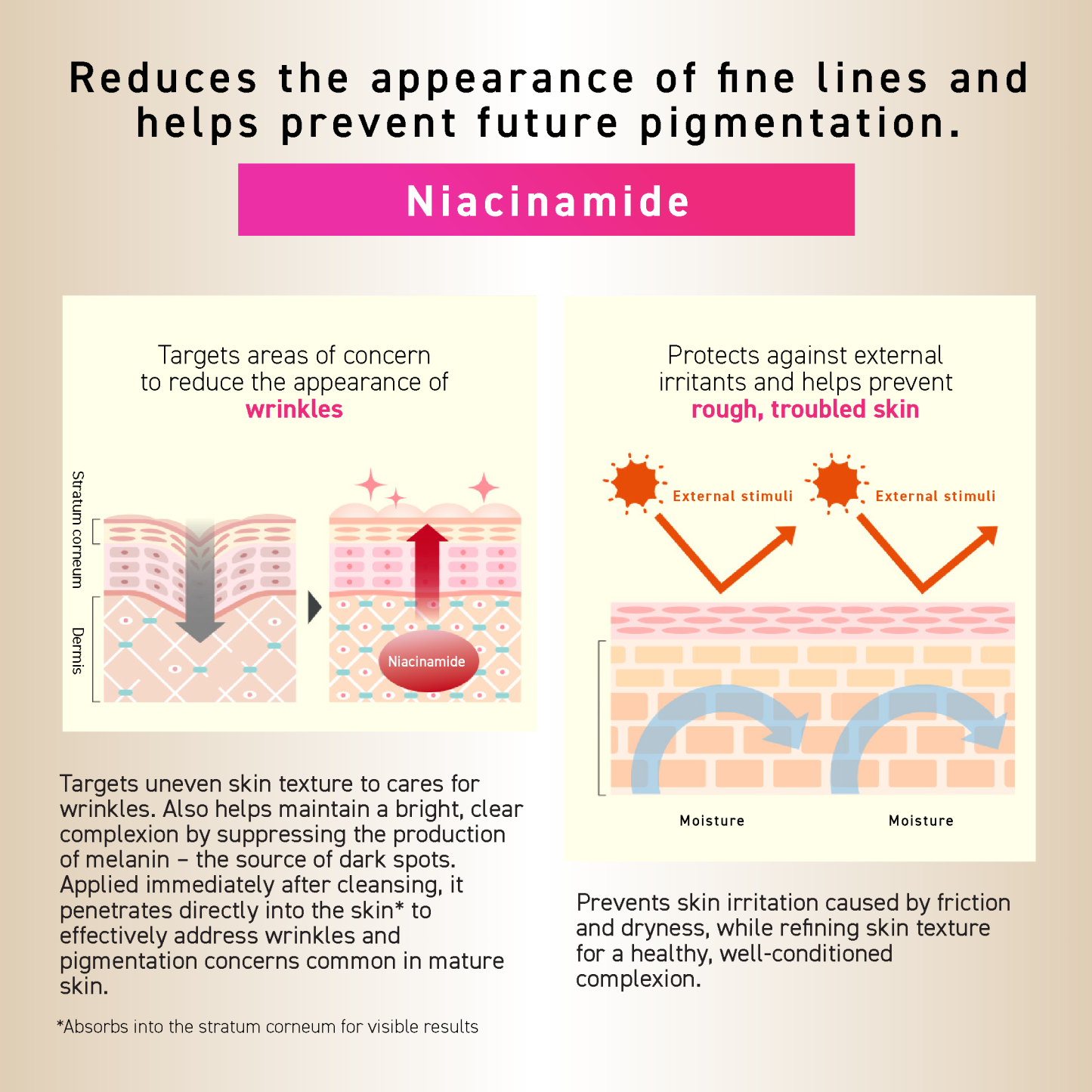 OZIO BEAUTY OPENER SERUM W&W