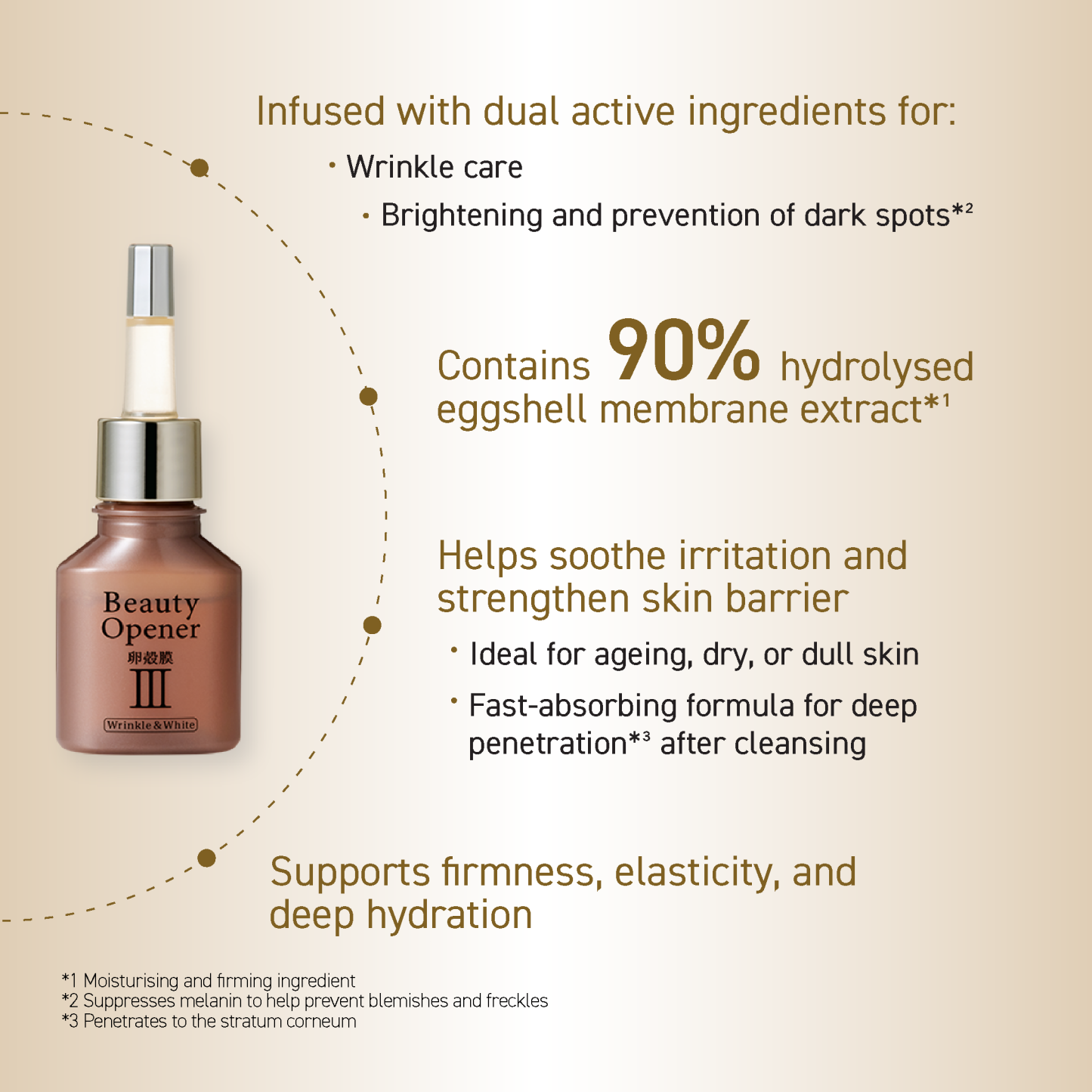 OZIO BEAUTY OPENER SERUM W&W