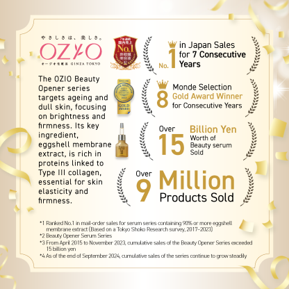 OZIO BEAUTY OPENER SERUM