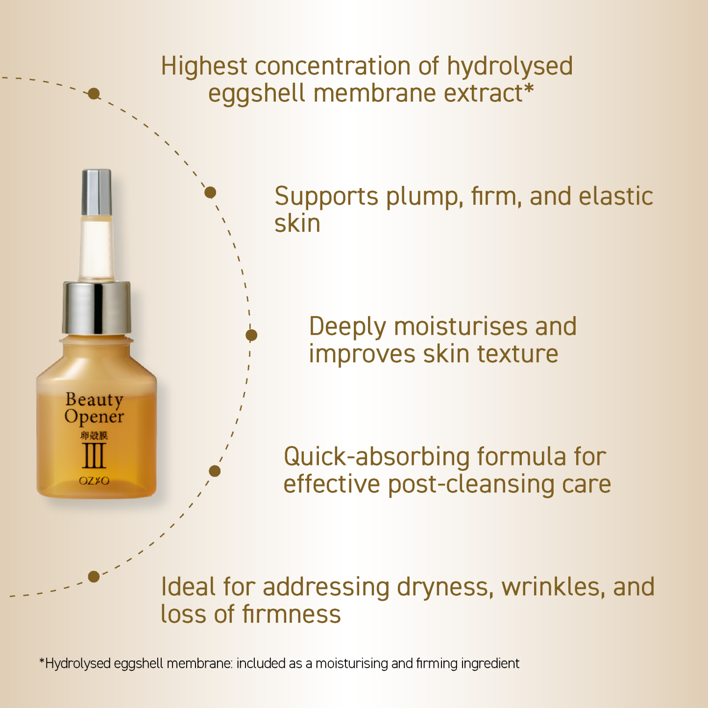 OZIO BEAUTY OPENER SERUM