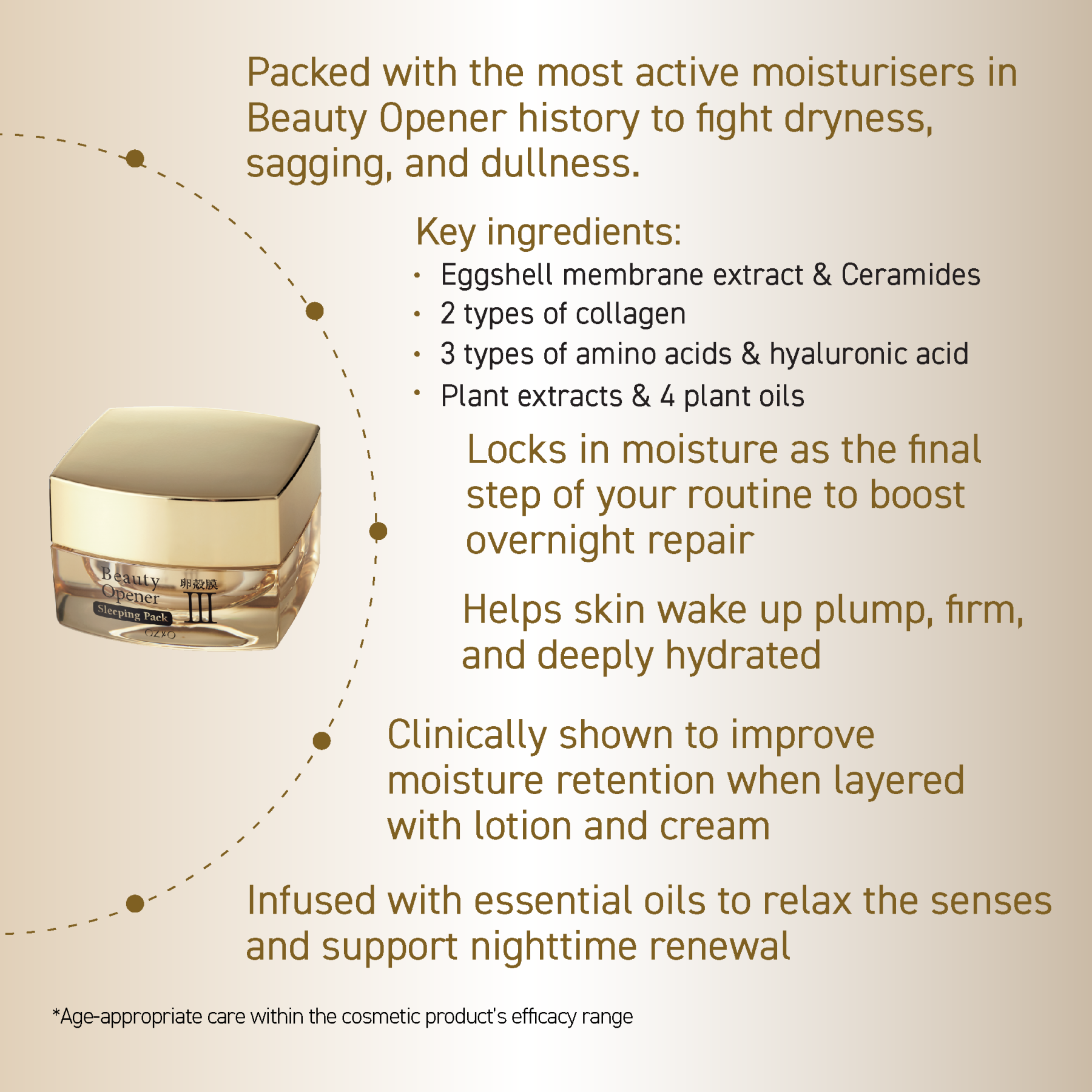 OZIO BEAUTY OPENER SLEEPING PACK