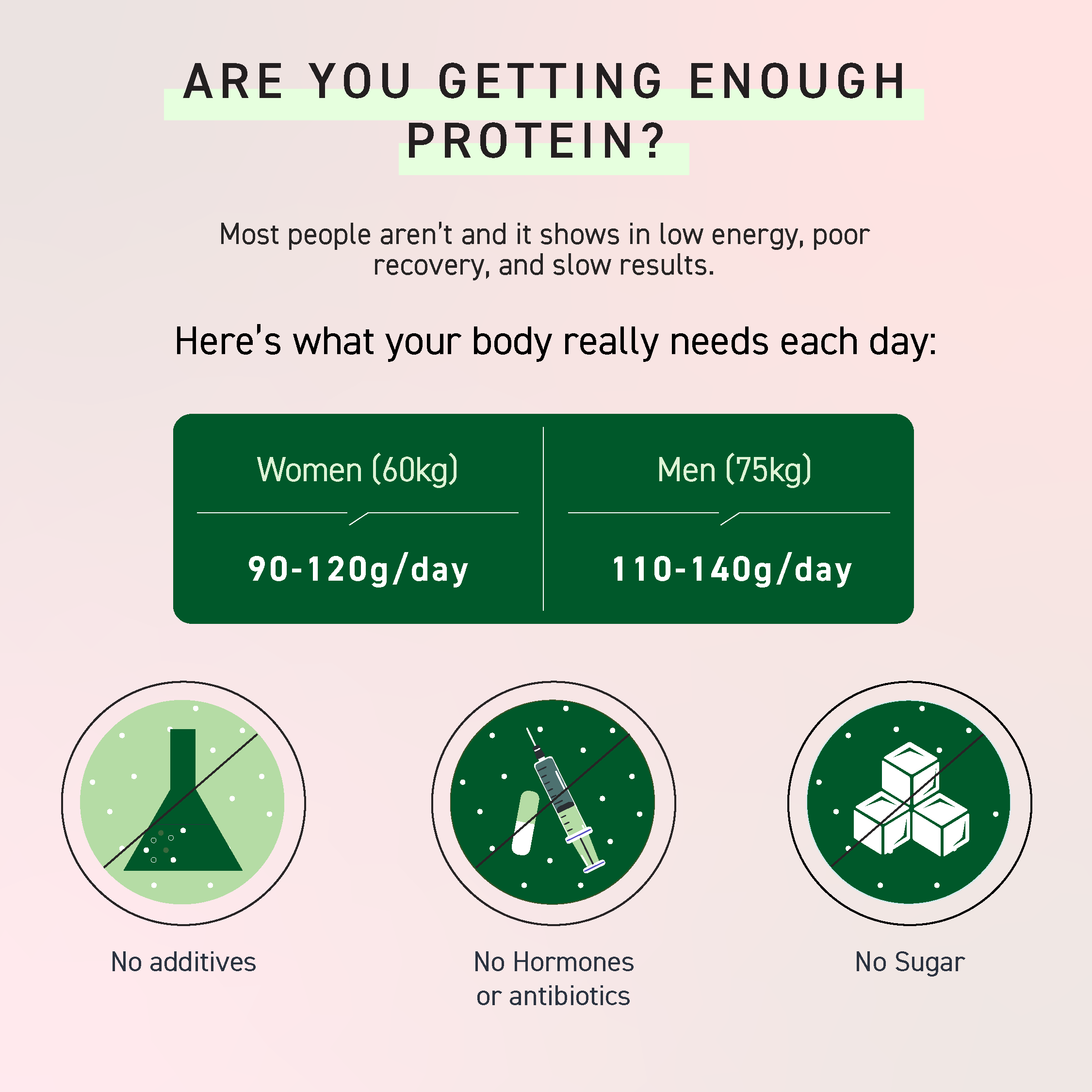 KALE & GRASS-FED MILK PROTEIN